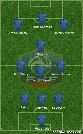 France Formation 2012