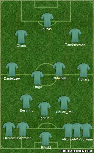 Fifa Team Formation 2012