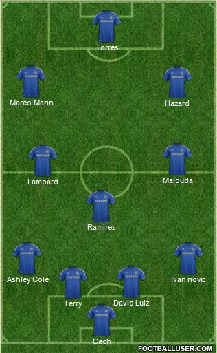Chelsea Formation 2012