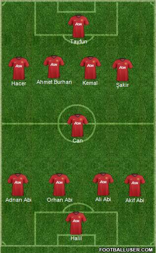 Manchester United Formation 2012