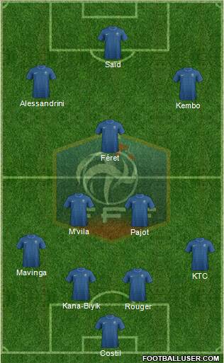 France Formation 2012