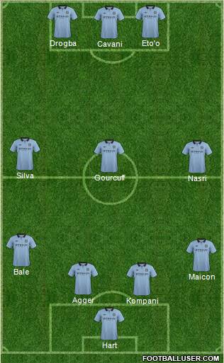 Manchester City Formation 2012