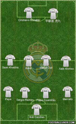 Real Madrid C.F. Formation 2012
