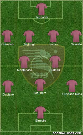 Salernitana Formation 2012