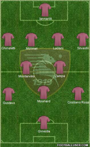 Salernitana football formation