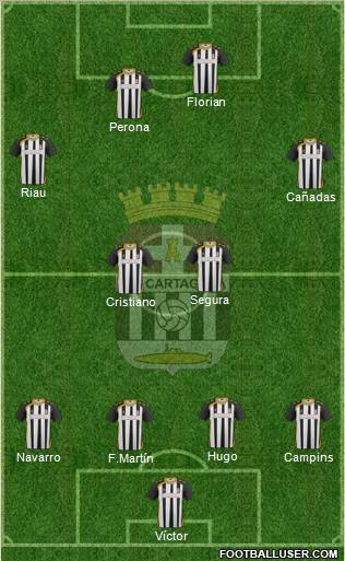 F.C. Cartagena Formation 2012