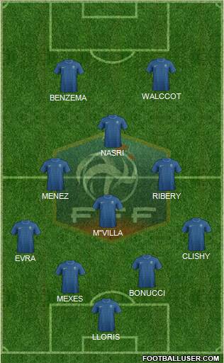 France Formation 2012
