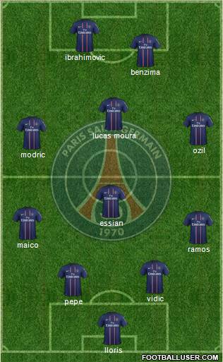 Paris Saint-Germain Formation 2012