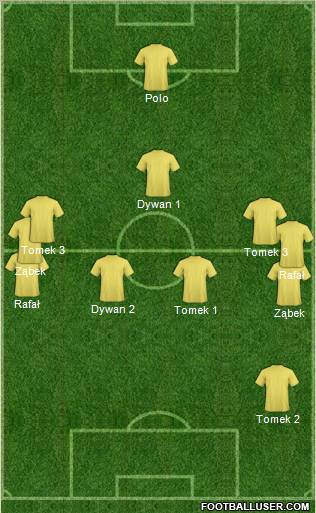 Dream Team Formation 2012