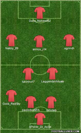 Fifa Team Formation 2012