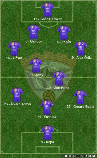 C.D. Guadalajara Formation 2012