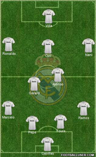 Real Madrid C.F. Formation 2012