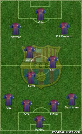 F.C. Barcelona Formation 2012