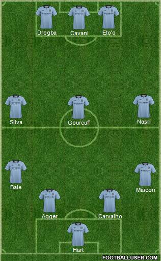 Manchester City Formation 2012