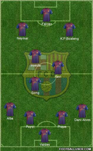 F.C. Barcelona Formation 2012