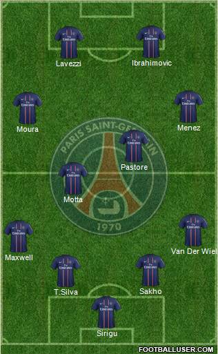 Paris Saint-Germain Formation 2012
