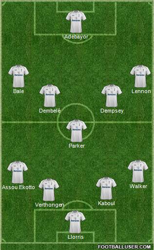 Tottenham Hotspur Formation 2012
