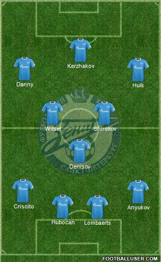 Zenit St. Petersburg Formation 2012