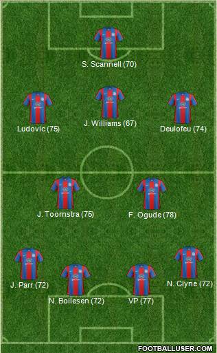 Crystal Palace Formation 2012