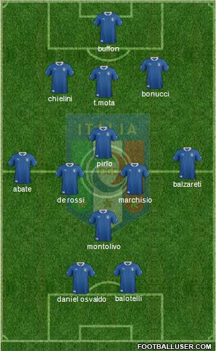 Italy Formation 2012