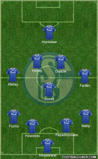 FC Schalke 04 Formation 2012