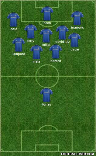 Chelsea Formation 2012