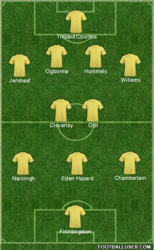 Pro Evolution Soccer Team Formation 2012