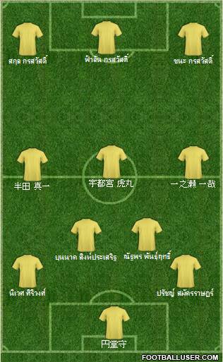 Dream Team Formation 2012