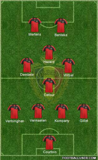 Belgium Formation 2012