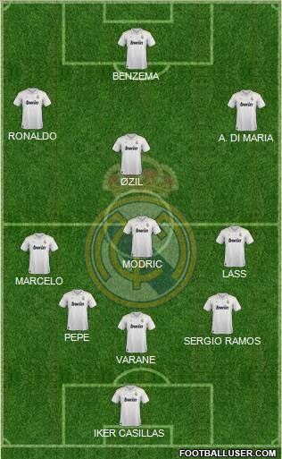 Real Madrid C.F. Formation 2012