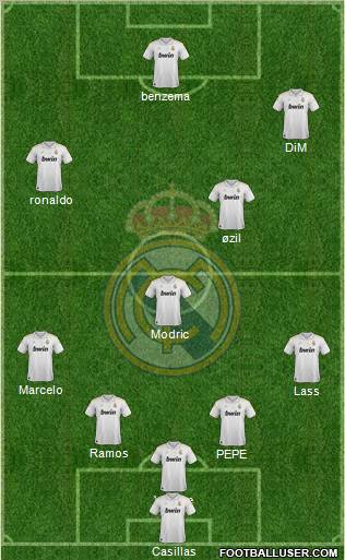 Real Madrid C.F. Formation 2012