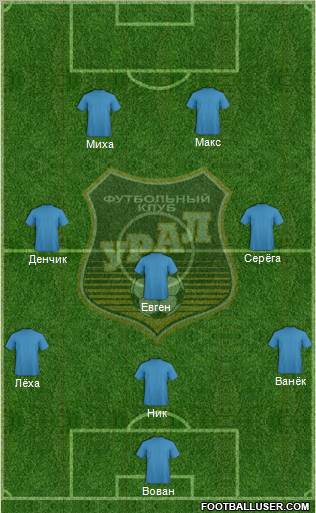 Ural Yekaterinburg Formation 2012