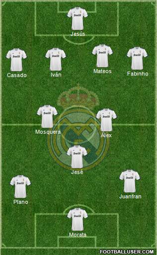 R. Madrid Castilla Formation 2012