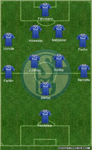 FC Schalke 04 Formation 2012