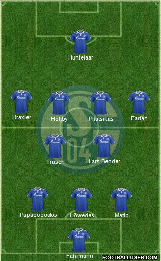 FC Schalke 04 Formation 2012