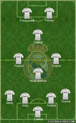 Real Madrid C.F. Formation 2012