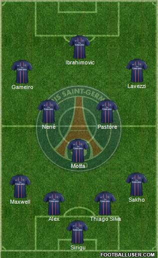 Paris Saint-Germain Formation 2012