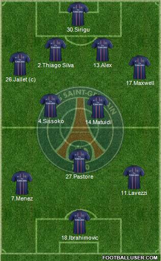 Paris Saint-Germain Formation 2012