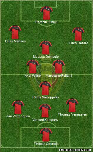 Belgium Formation 2012
