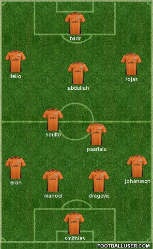 Barnet Formation 2012