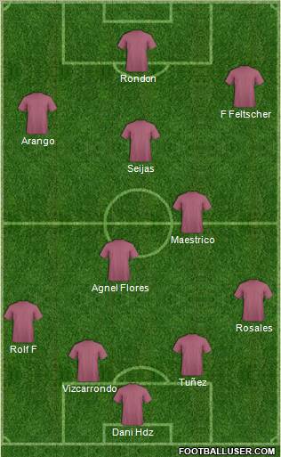 World Cup 2010 Team Formation 2012