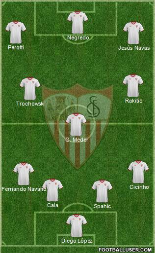 Sevilla F.C., S.A.D. Formation 2012
