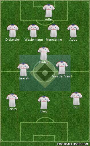 Hamburger SV Formation 2012
