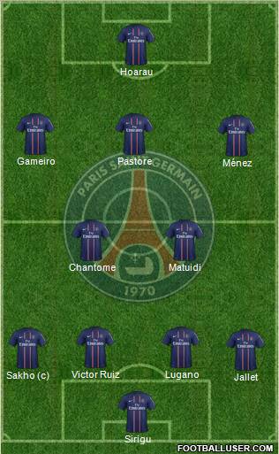 Paris Saint-Germain Formation 2012