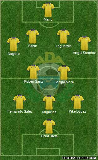 A.D. Alcorcón Formation 2012