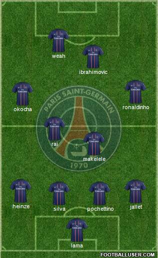 Paris Saint-Germain Formation 2012
