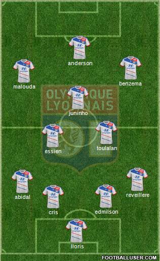 Olympique Lyonnais Formation 2012