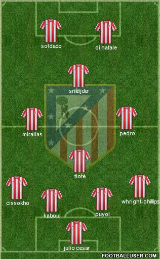 C. Atlético Madrid S.A.D. Formation 2012