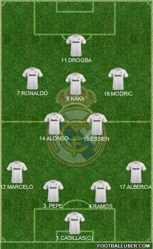 Real Madrid C.F. Formation 2012