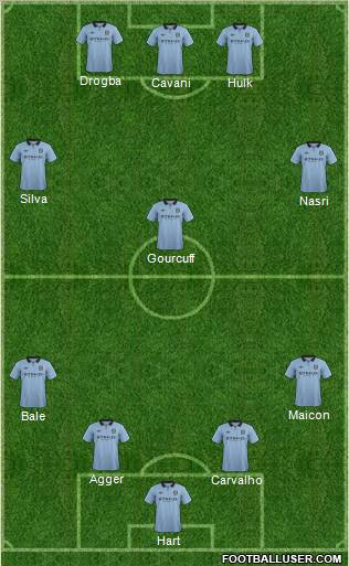 Manchester City Formation 2012